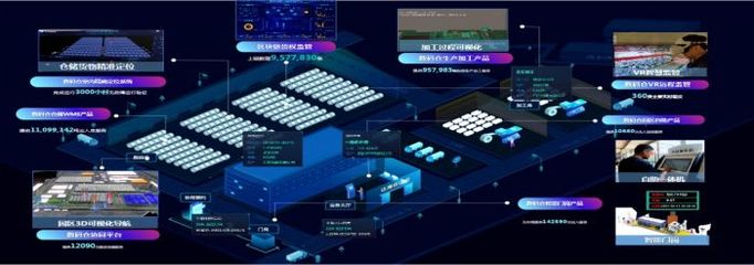 四川制造 互联网数据服务的新兴高地与产业升级新引擎