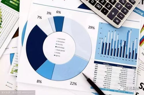 融资千万美金 互联网数据服务商业计划书撰写全攻略